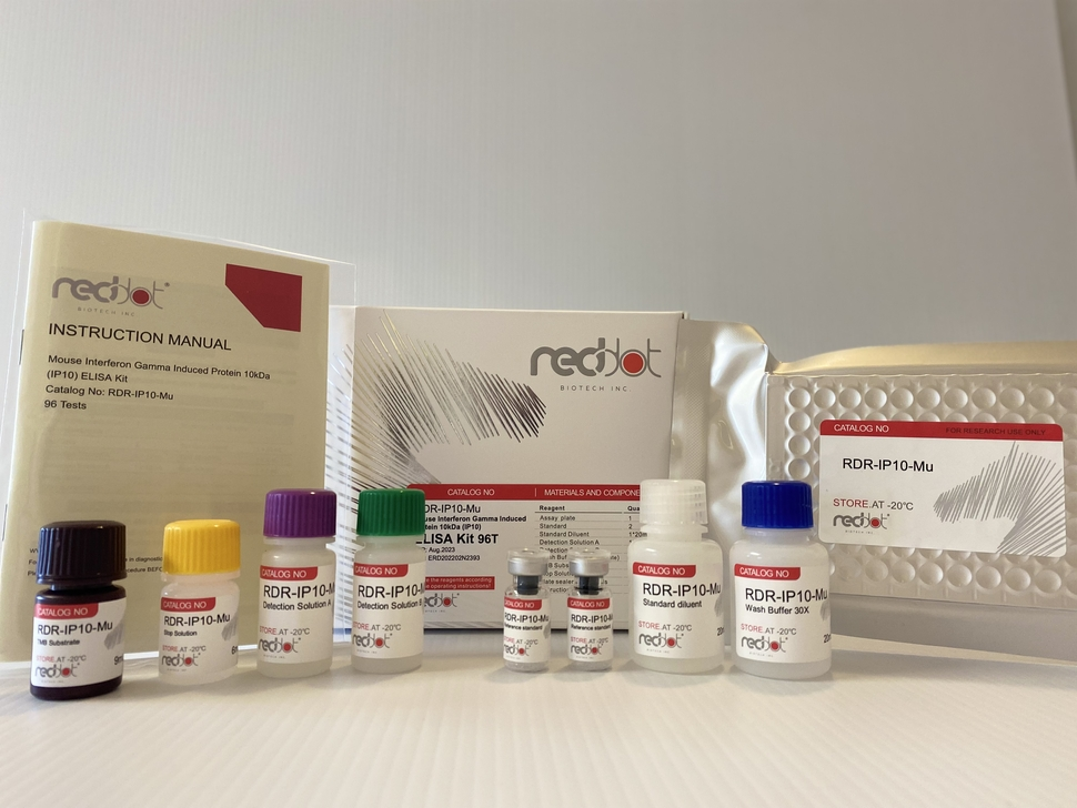 How to Choose Your ELISA Kit